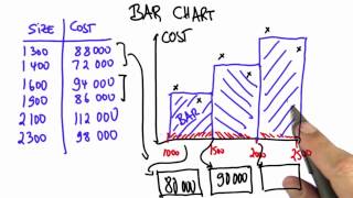 Grouping Data 3  Intro to Statistics [upl. by Hgielrak]