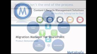 SharePoint Migration Tools 2012  Metalogix [upl. by Assille]