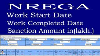 nrega work report  work start date  work completed date  Sanction Amount [upl. by Fokos]