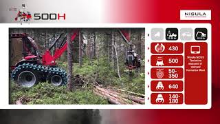 Video brochure of Nisula harvester heads  The Future Of Efficient Logging [upl. by Nahtanaoj]