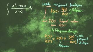 Integrasjon av rasjonale funksjoner  del 2  polynomdivisjon [upl. by Aynwad]