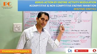 Mechanism of Drug Action by Enzyme  Enzyme activity Kinetics HindiEnglish  Pharmacodynamics [upl. by Mosera]