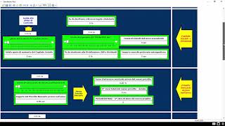 Utilizzo ed integrazione di quotDynControl Plusquot con ChatGPT [upl. by Moffit630]