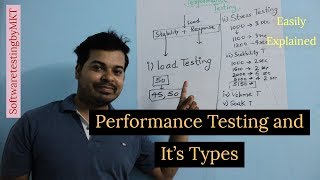 Performance Testing and Its Types With Practical Examples  Software Testing [upl. by Llenyaj]