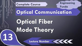 Optical Fiber Mode Theory Basics Fields amp Types Explained in Optical Fiber Communication [upl. by Ained]