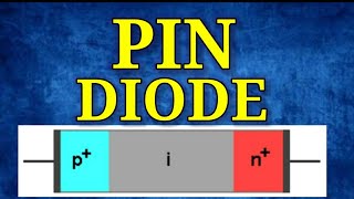 PIN Photodiode  Pin Diode [upl. by Matlick701]