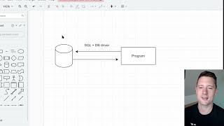 Get Started With Entity Framework amp ObjectRelational Mapping Postgres w Docker  SQLite w file [upl. by Karie225]