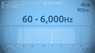 60  6000 Hz Audio Sweep [upl. by Lamprey]