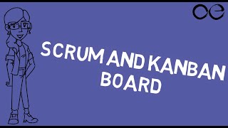 Crafting Your KanbanScrum Board StepbyStep Guide [upl. by Neyr]