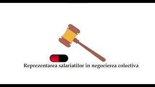 Reprezentarea salariatilor in negocierea colectiva [upl. by Clio]