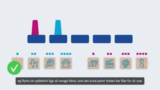 How To Play BEZZERWIZZER Original DANISH [upl. by Adiana979]