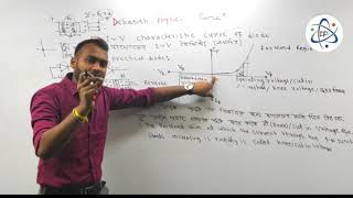 characteristic curvevi of diode [upl. by John]