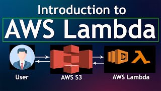 Introduction to AWS lambda  AWS Tutorial  AWS [upl. by Rocky]