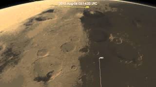 Mars Curiosity descent from MRO [upl. by Ashia604]