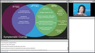 Borderline Personality Disorder and Complex PTSD Differentiation and Treatment [upl. by Sirois]