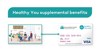 2024 Medicare Training for Healthy You Supplemental Benefit debit card [upl. by Sidras]