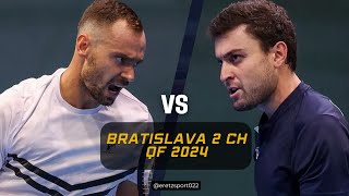 Bratislava 2 Challenger QF Roman Safiullin 1 vs Aslan Karatsev Highlights [upl. by Nylirrej120]