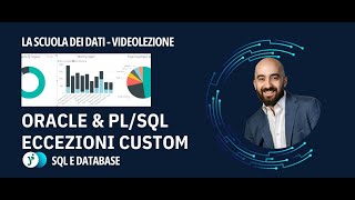 Corso PLSQL  lezione 08 configurare errori custom [upl. by Evadnee]