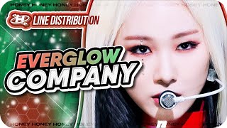 Corrected Company EVERGLOW – Line Distribution [upl. by Eissim]