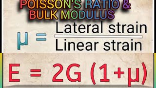 How to Determine POISSONS RATIO and The BULK MODULUS of ELASTICITY [upl. by Dave]