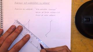 Ma1c Addition och subtraktion av vektorer [upl. by Barbabra140]