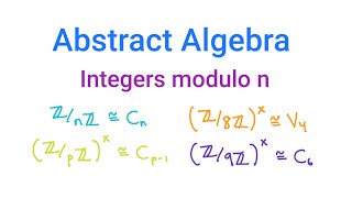 Abstract Algebra Integers modulo n [upl. by Rufena553]