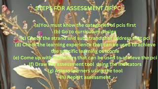 STEPS FOR ASSESSMENT OF PCI [upl. by Luttrell127]