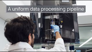 Harmonizing nanoparticle protein corona analysis across proteomics core facilities [upl. by Yaeger]