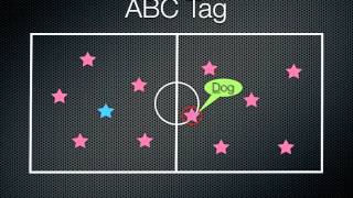 PE Games  ABC Tag [upl. by Novel311]