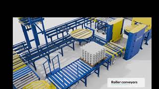 Roller conveyor system Chinese factory [upl. by Shimkus]