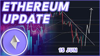 ETH ETF COMING SOON🔥 ETH Price Prediction 2024 [upl. by Odnuges422]