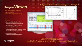 Seegene Viewer  User friendly software for high multiplex molecular diagnostic assay [upl. by Bohi]