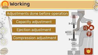 Compression of granules single punch and multi punch tablet machine [upl. by Leiuqeze]