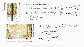 Wood Steel Composite Beam BENDING in 2 Minutes  MoM [upl. by Anrim]