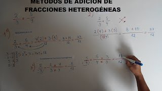 LOS MÉTODOS DE ADICIÓN DE FRACCIONES HETEROGÉNEAS [upl. by Charie]