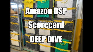 Amazon DSP Scorecard Deep Dive [upl. by Atinal626]