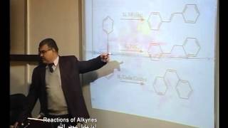 Reactions of Alkynes [upl. by Irving]