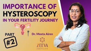 How amp why is Hysteroscopy important 2  Dr Meeta Airen [upl. by Eetsim]