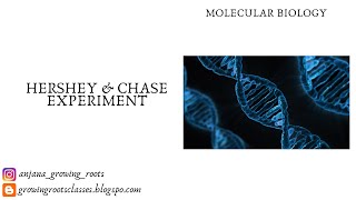 Hershey and Chase Experiment Malayalam Explanation  Bacteriophage amp Ecoli [upl. by Aciras]