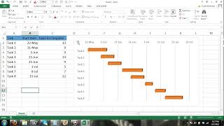 Gantt Chart Excel Tutorial  How to make a Basic Gantt Chart in Microsoft Excel [upl. by Irem]