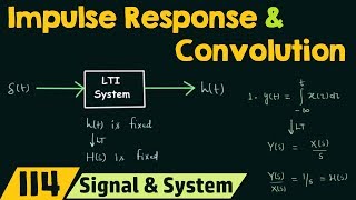 Impulse Response and Convolution [upl. by Bonneau]