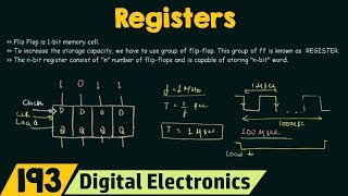 Introduction to Registers [upl. by Aggarwal]