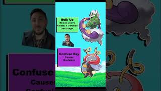 Pokémon Ability Prankster NO APRIL FOOLS DAY JOKES [upl. by Rossie]