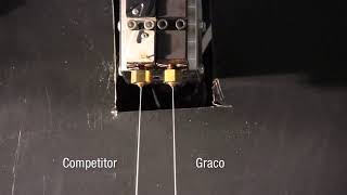 InvisiPac Applicator Plug Performance Comparison [upl. by Ethelinda]