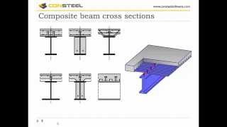 ConSteel webinar  Composite beam design acc to the EC 4 [upl. by Clementia929]