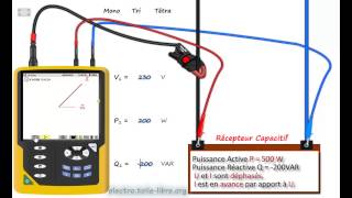 Mesures de puissances variables Active réactive [upl. by Tine]