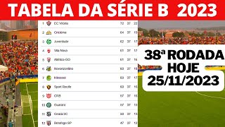 TABELA DO BRASILEIRÃO SÉRIE B  CLASSIFICAÇÃO DO CAMPEONATO BRASILEIRO SÉRIE B HOJE  RODADA 37 [upl. by Tabbatha]