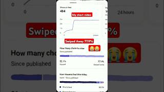 779 Swiped 😭😭😢😢😥shorts youtube [upl. by Ojeillib]