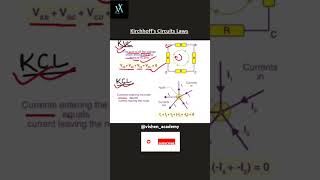 Kirchhoffs circuit laws KVL KCL for jee and neet currentelectricity class12 jee neet cbse [upl. by Janella]