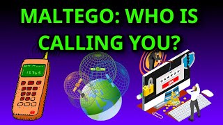 OSINT Maltego  Find Out Who Is Calling [upl. by Huntley]